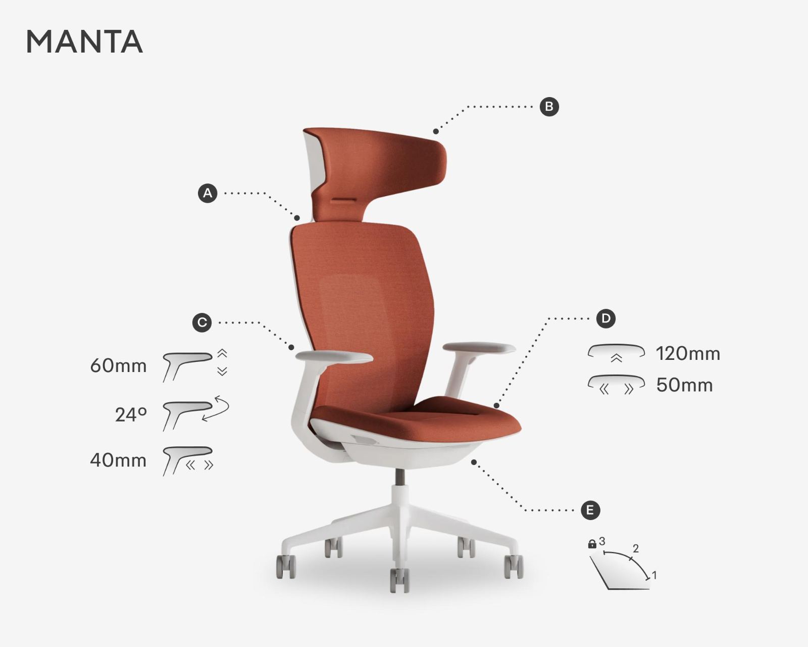 Manta(만타)